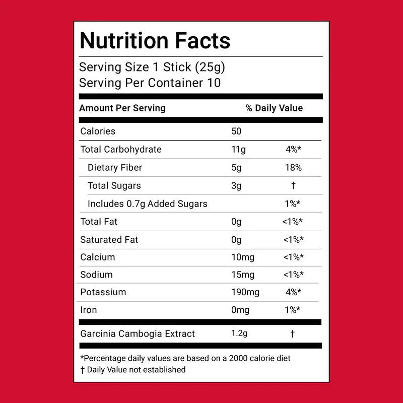 Jelly Fit - Korean style para el vientre plano