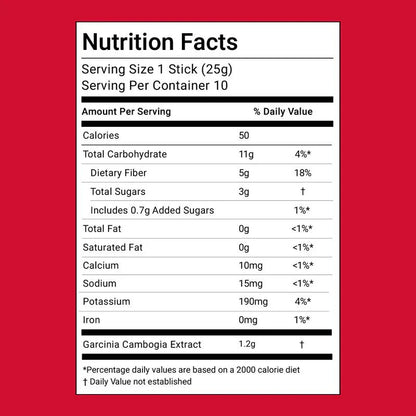 Jelly Fit - Korean style para el vientre plano